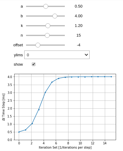 interactive-plot2